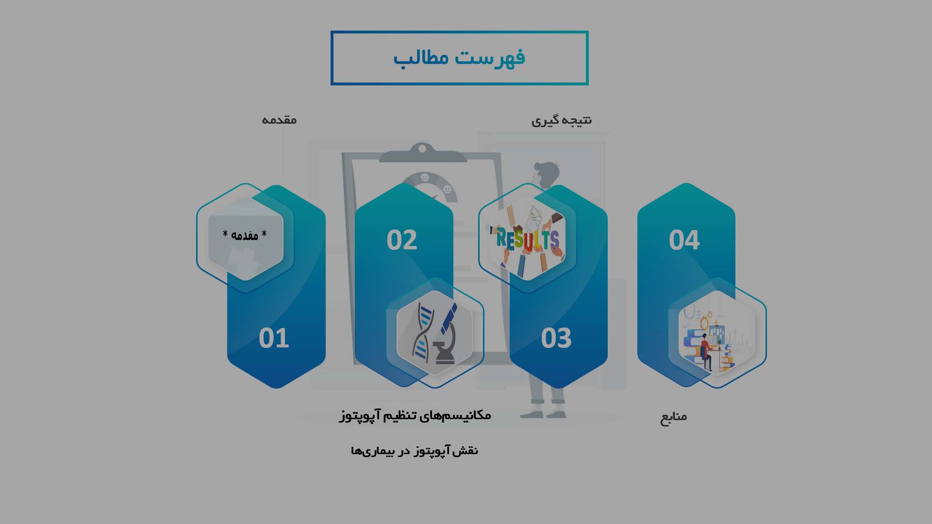 پاورپوینت در مورد مکانیسم‌های تنظیم مرگ سلولی (آپوپتوز)